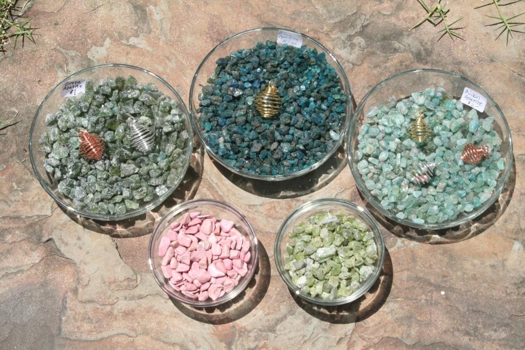 StonesForIrritability